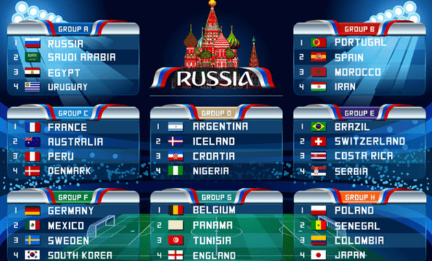 Digital Experience is Boosting Revenue Generation in Sport