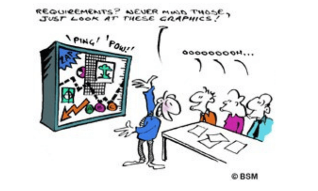 Importance of Focused System Demonstration in ERP Selection