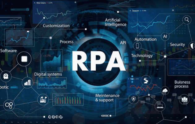 Robotic Process Automation