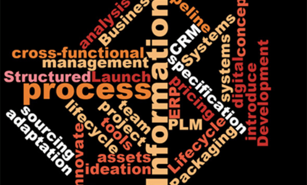 Structured Product Developement and Management of Product Information