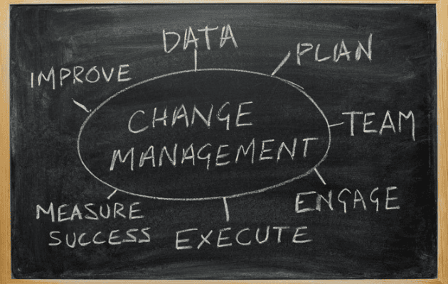 Workforce Transition Management